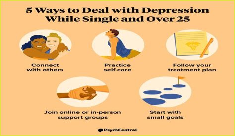 Dating and Depression - How to Cope with Mental Health While Dating